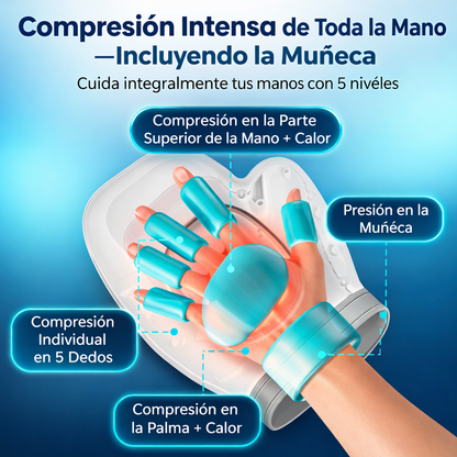 Sistema Terapéutico de Manos y Articulaciones